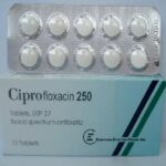 Ciprofloxacin 250mg